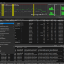 Windows 11 - Process Lasso Server 15.0.1.16 screenshot